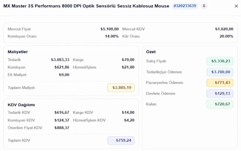 Webtegra hesap özeti: satış fiyatı, tedarikçiye ödenen, pazaryerine ödenen, devlete ödenen ve kalan tutar; maliyetler ve KDV dağılımı