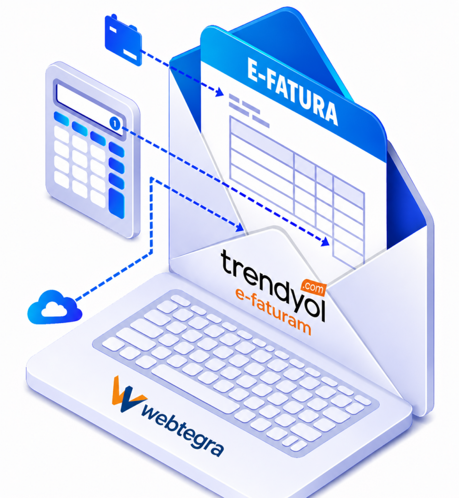 efaturamtrendyol